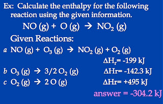 Ms R's Chem Corner: Hess' Law of Heat Summation