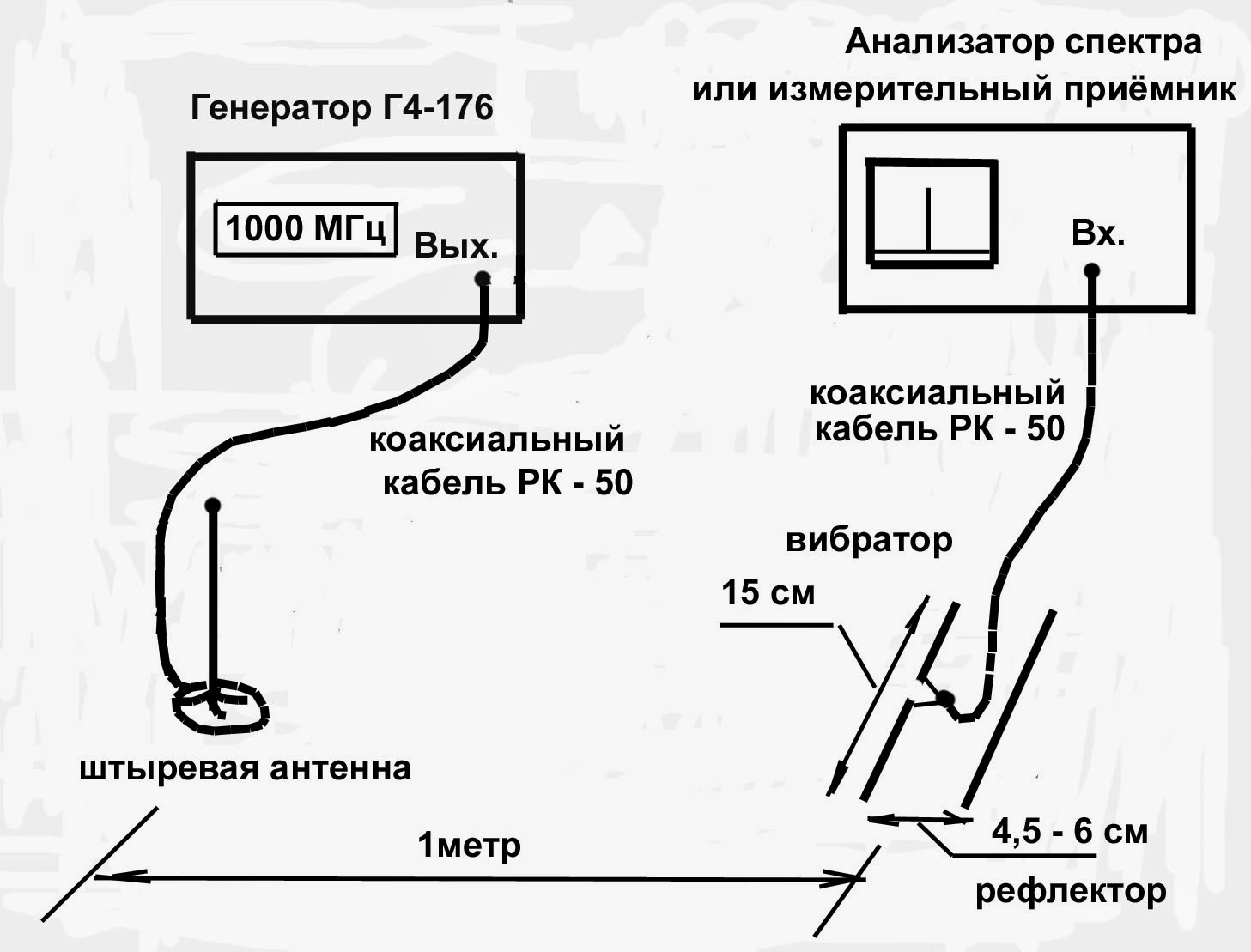 Прически с шпильками цветочки Прически с шпильками цветочки