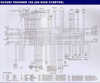 skema kelistrikan motor: tander no stater