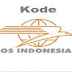Daftar Kode Pos Kota Bogor dan Kabupaten Bogor