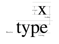 Styles in word processors - joy or pain?