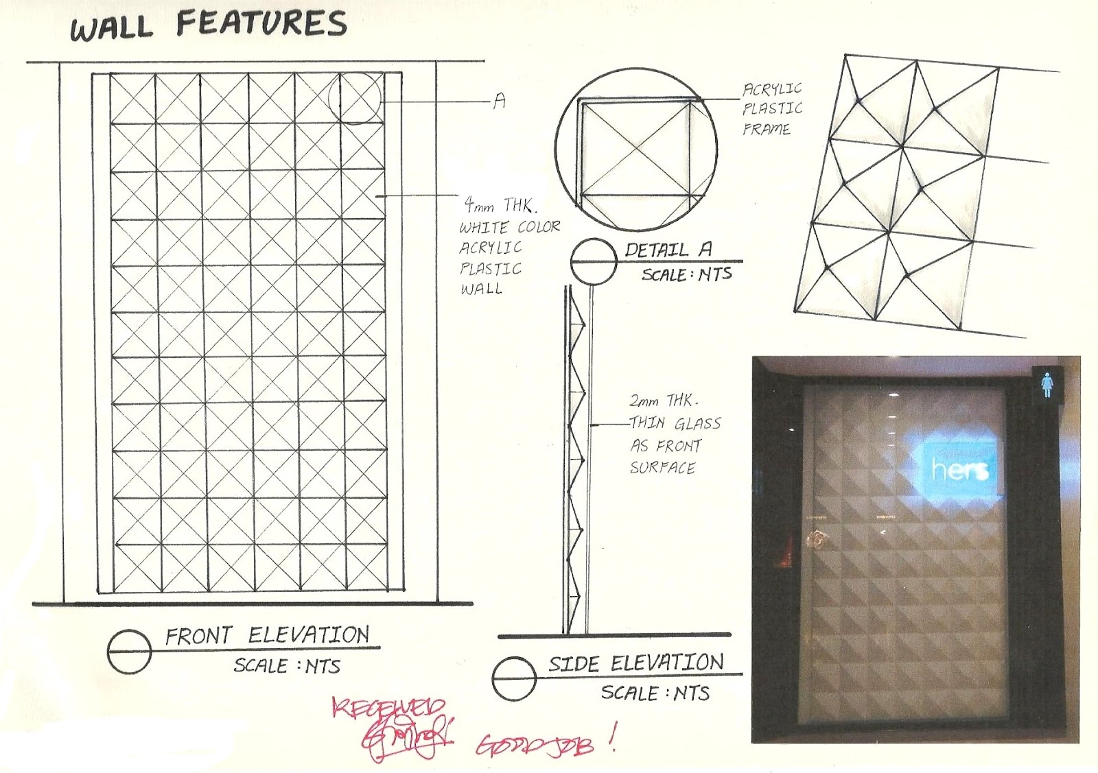 Yii Get Layout Path | layout with yii yii min in design observation journal Yii Get Layout Path | layout with yii yii min in design observation journal