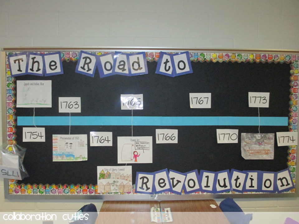 Collaboration Cuties Tricks of the Trade Bulletin Board Creation...