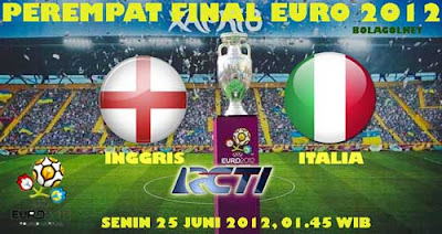 Inggris vs Italia Perempat Final Euro 2012