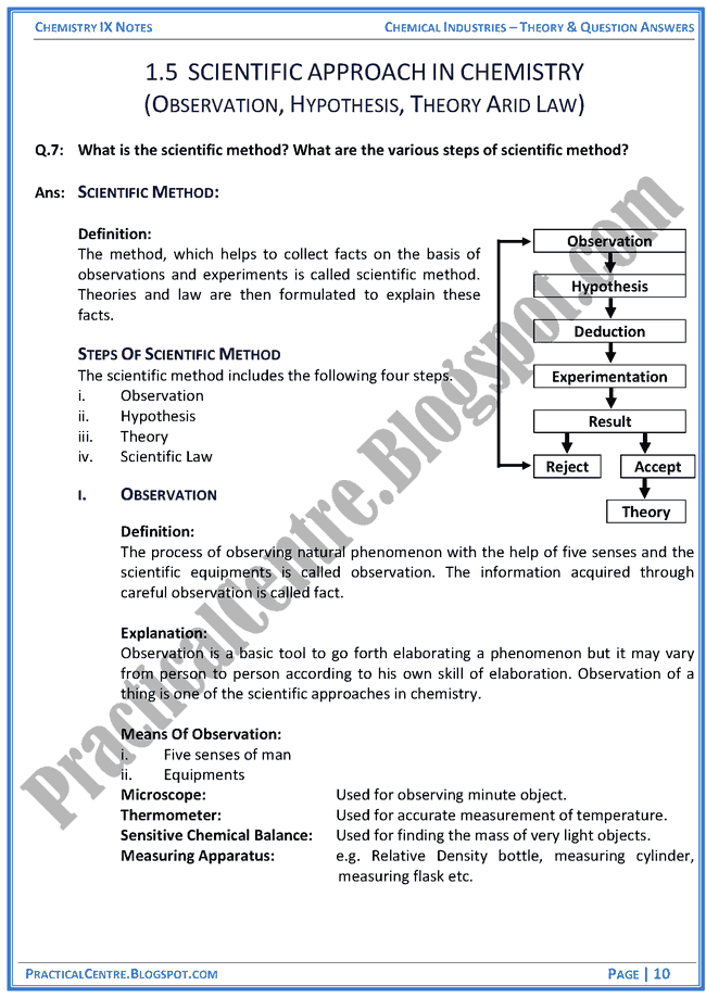 introduction-to-chemistry-theory-and-question-answers-chemistry-ix