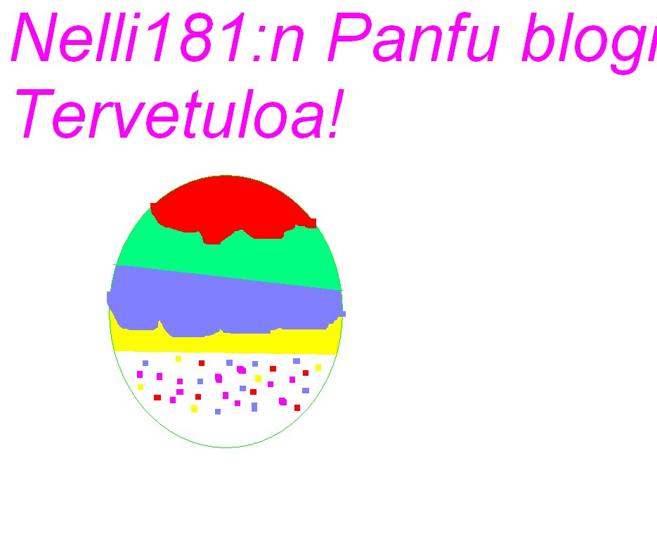 Nelli181 panfu blogi