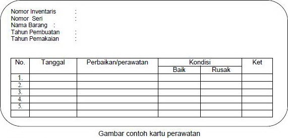 Perawatan Komputer Bengkel Bangun