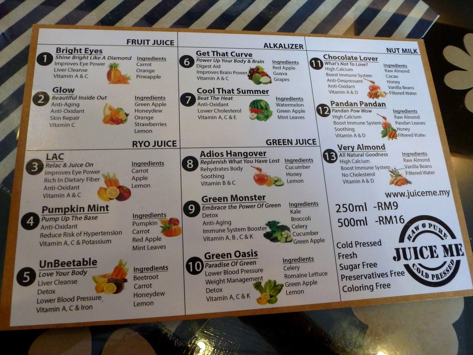 Penang Food For Thought Juice Me