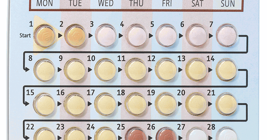 endometriosisgt: Experiencia con Qlaira endometriosisgt: Experiencia con Qlaira