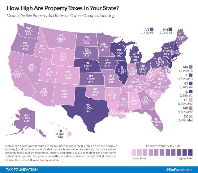 Mason Property Tax Mason Property Tax