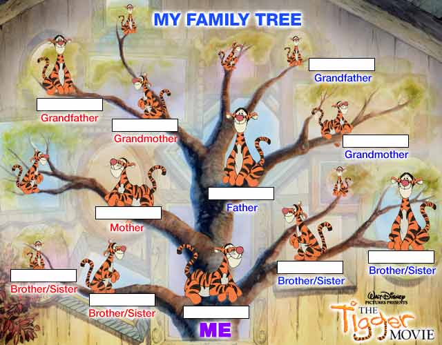 family tree template download. Version family trees
