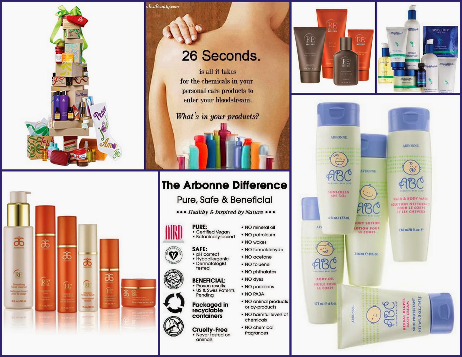 Is Arbonne Really Natural Products Is Arbonne Really Natural Products