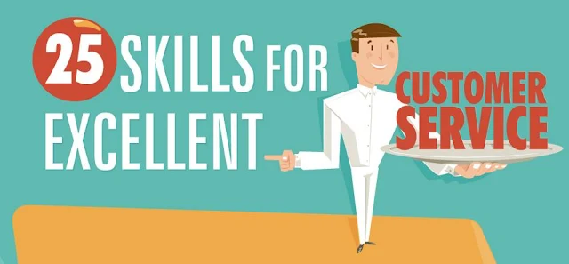 How to develop the skills to excel in any customer service position : image