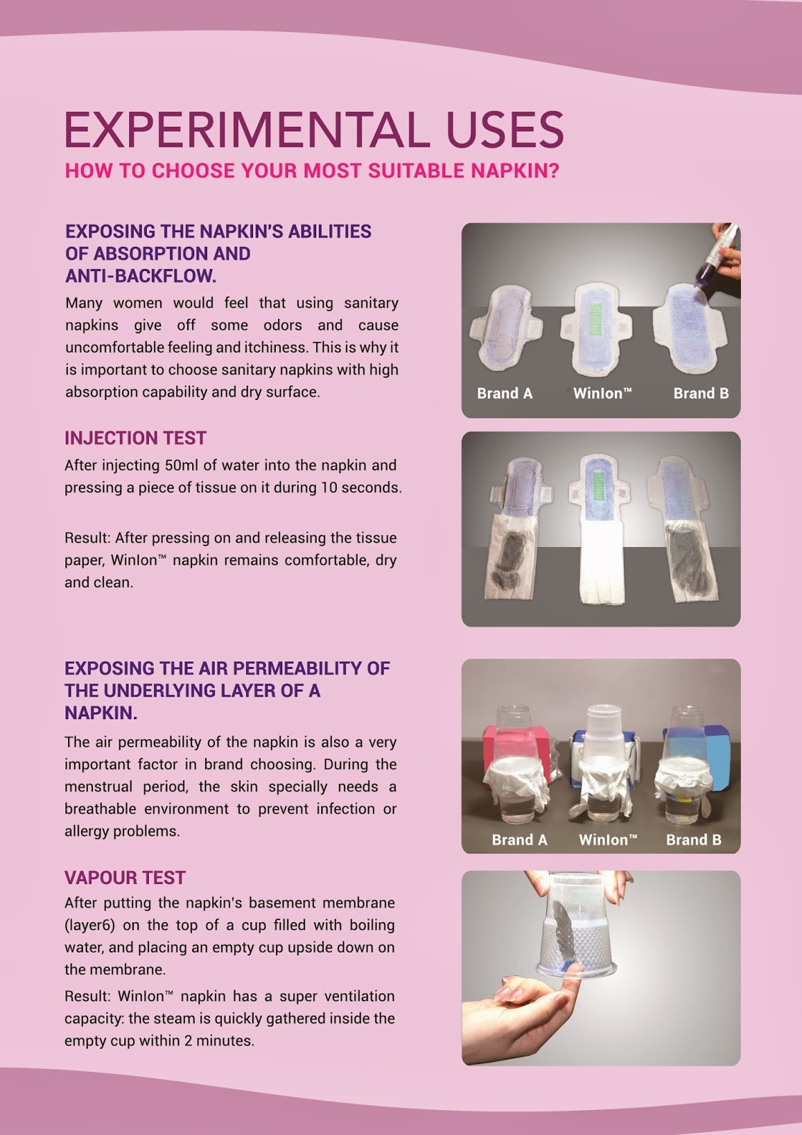 Anion Love Moon (Win Ion) sanitary napkin with negative ion good for