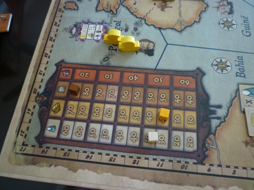 Navegador, Board Game