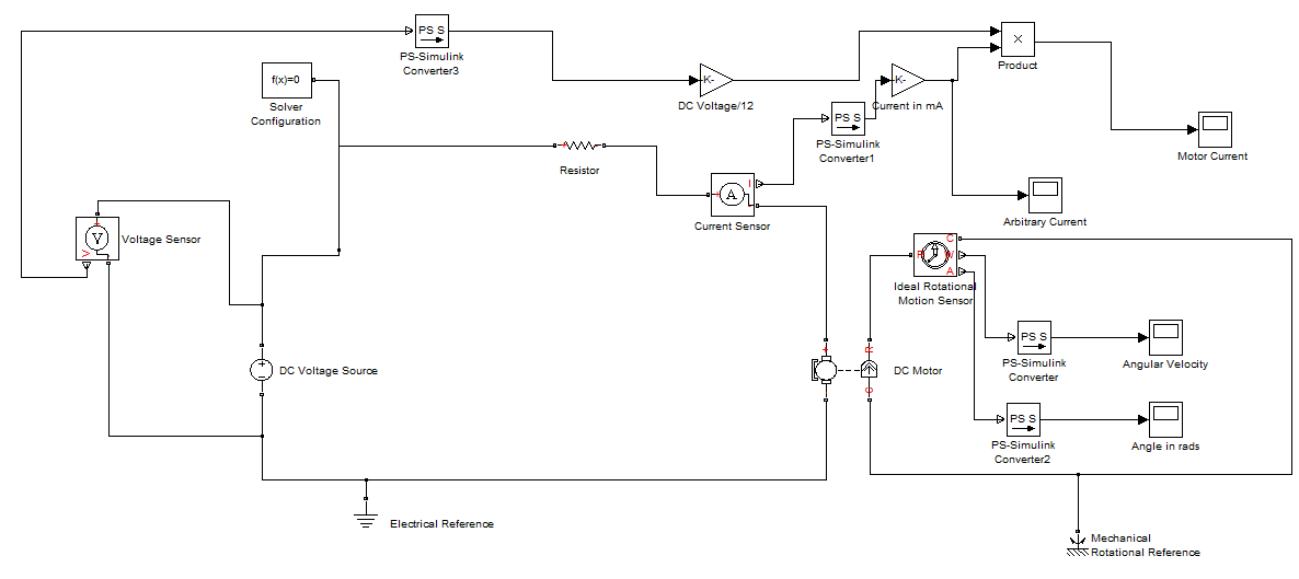 Electro Tool Information Find Information About Electro Equipment