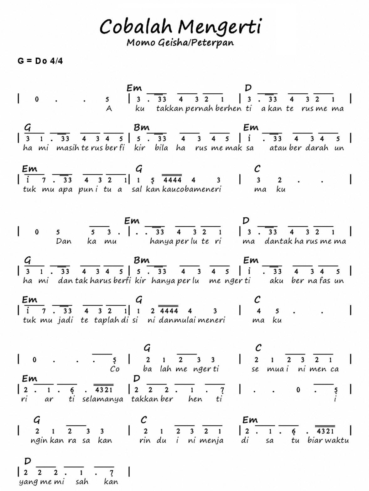 Pics Photos Download Ukulele Lessons Online | KUMPULAN CHORD LIRIK