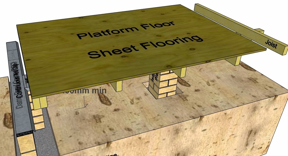 Buildsum Brick Veneer Platform Floor Section Part 1