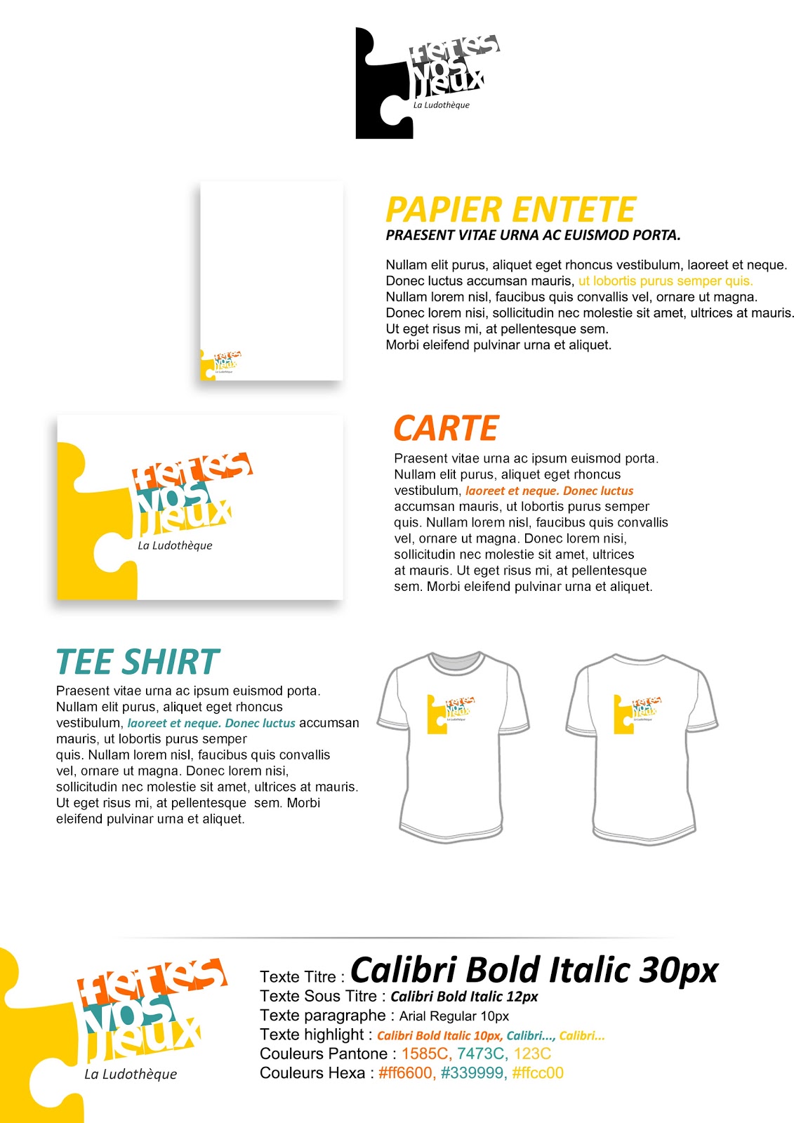 Dragon Ball Z: Budokai Tenkaichi Cheats - GameSpot