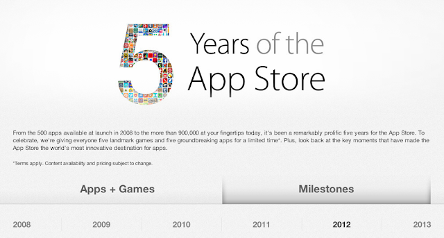 "5 Years of The App Store" Is Now Live on iTunes