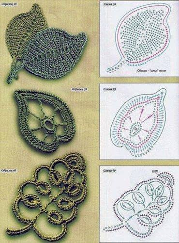 Con i gomitoli di tommy...: foglie per decorare all'uncinetto Centrotavola uncinetto schema