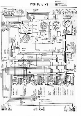 Electrical Wiring Diagram For 1958 Ford V8 | All about Wiring Diagrams