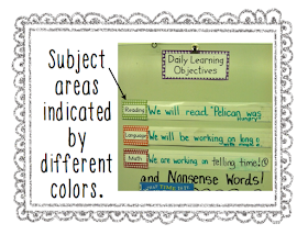 Primary Possibilities: Student Learning Objectives