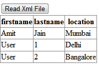 Read XML File Data Into DataTable C# VB.NET ASP.NET