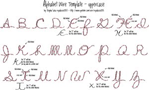 Letras de alambre, Letras