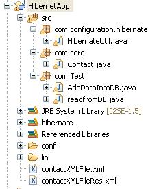 Java Write Oracle Blob To File