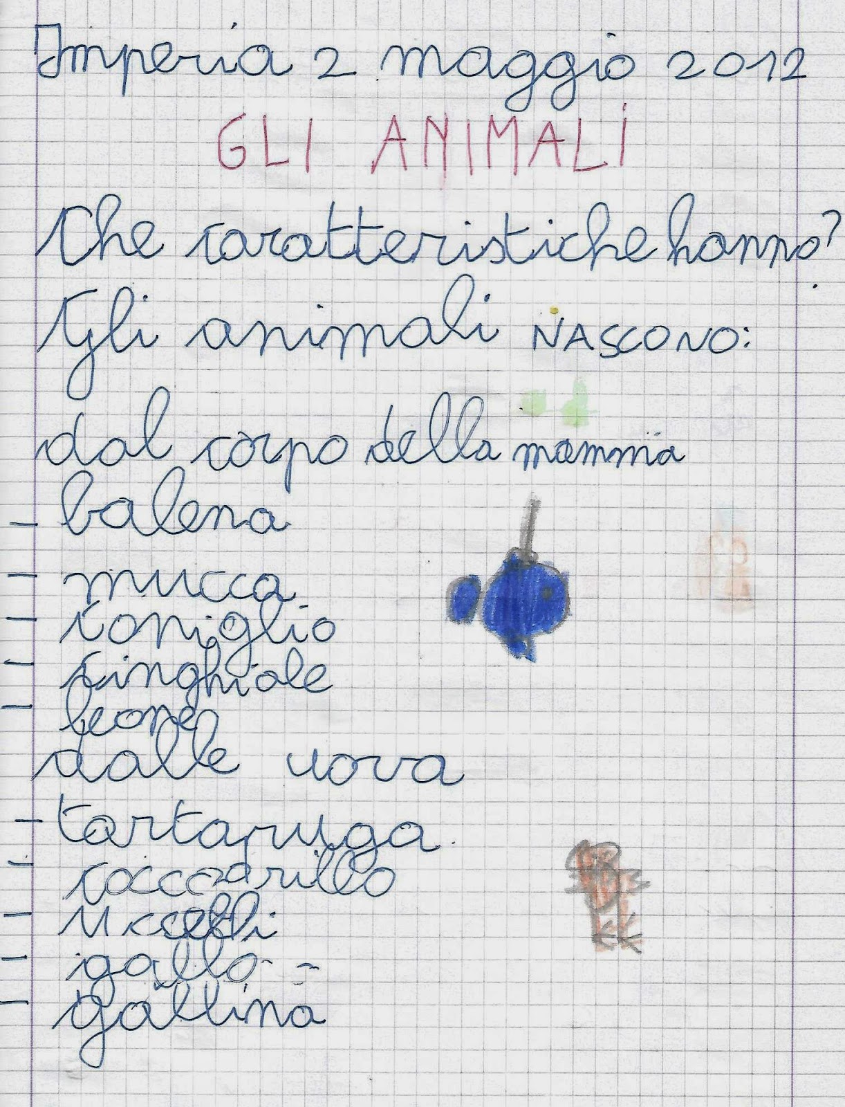 Scienze Classe Seconda Scuola Primaria Le Caratteristiche Degli Animali