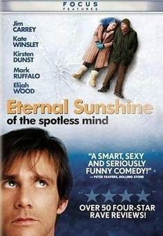 film ethernal sunshine of the spotless mind http://leonardfresly.blogspot.com/