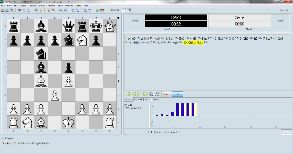 ARENA CHESS GUI - ANALYZING GAMES, AUTOMATIC ANALYSIS 