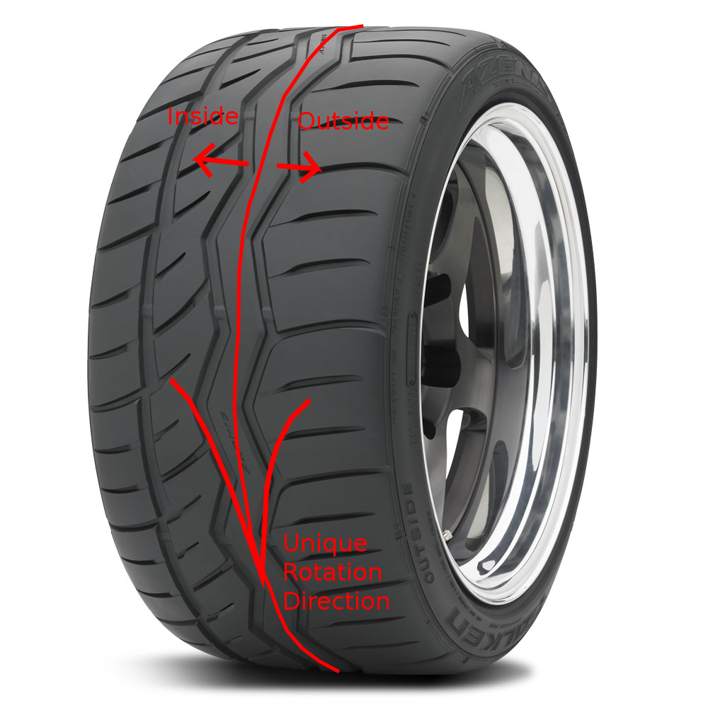 Beyond 6000 Design serves function and that's the ways of engineering