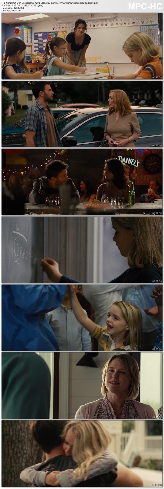 Capturas de la película.