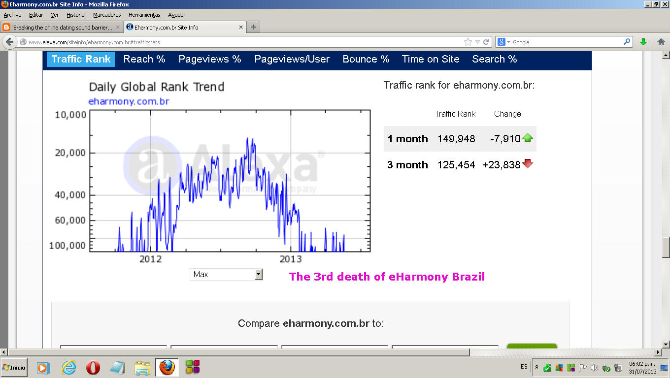 Eharmony term paper 03 image