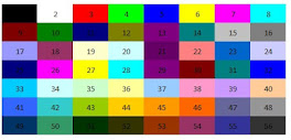 Color Index VBA Excel