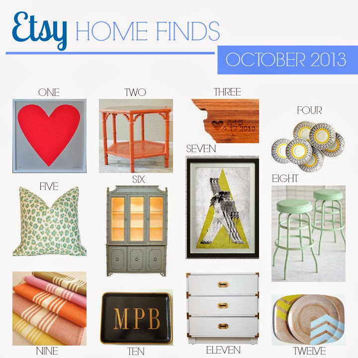 Metropolitan Musings Etsy Home Finds