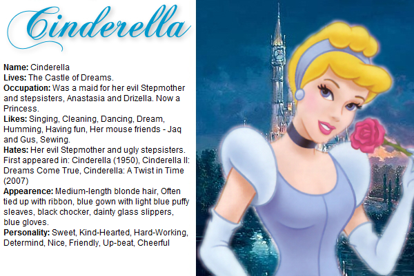 Once Upon a Dream…: Cinderella Factfile & Profile ♥ (Click to enlarge)
