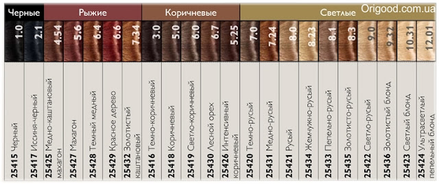 Краски для волос True Color by Oriflame Краски для волос True Color by Oriflame