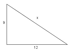 encontre as raizes das equações