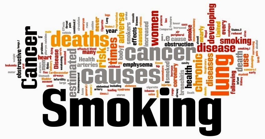 persuasive speech dangers of smoking persuasive speech dangers of smoking