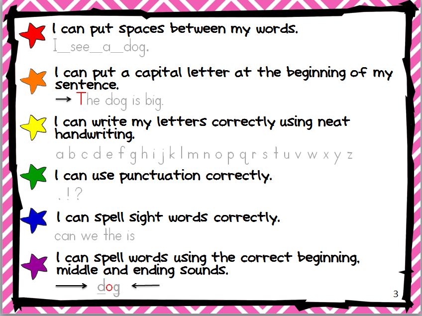 Kindergarten Stars Common Core Writing Rubrics