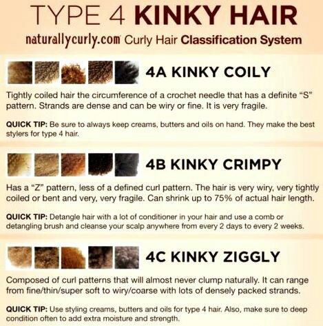 Beautiful African Woman Know Your Hair