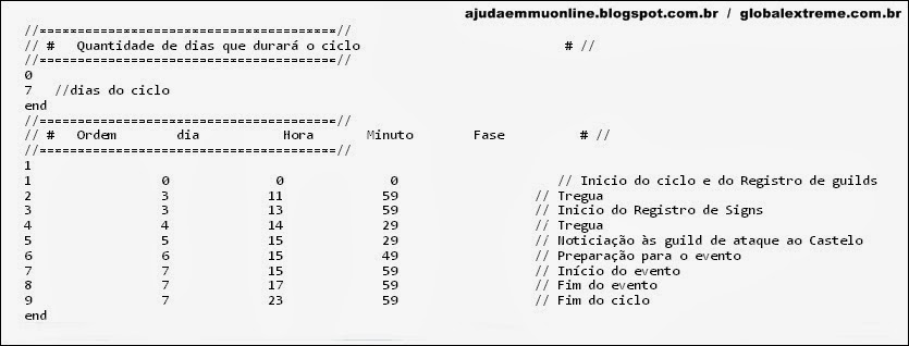 Entendendo detalhadamente a configuração do Castle Siege [Mu Online] Ciclo+mucastle.dat