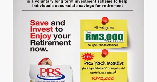 A Day With Raymond What Is Private Retirement Scheme Prs And How It Can Help Me
