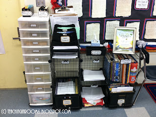classroom organization