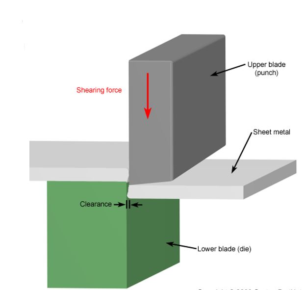 Sheet Metal Operation CAD ENGINEERING