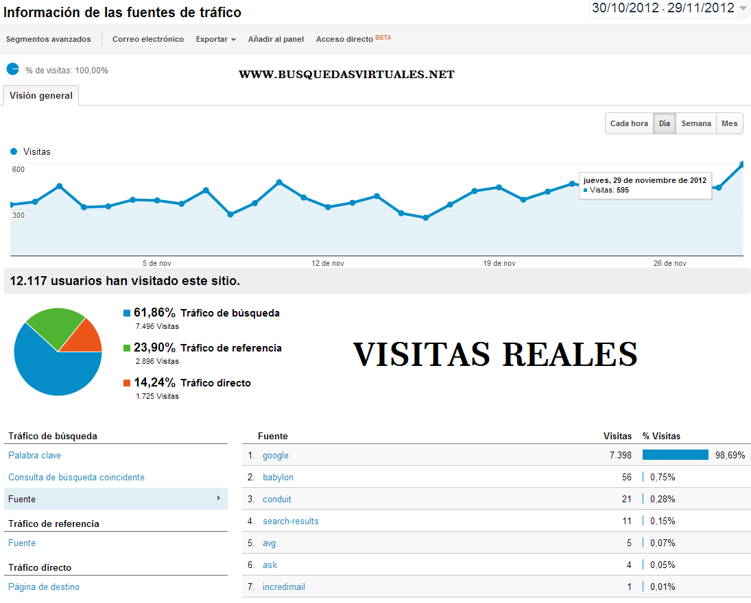VISITAS.png