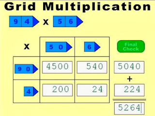 http://mathszone.webspace.virginmedia.com/mw/long_multiplication/long%20multiplication.swf